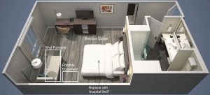 Concepts de l'hôpital hotel