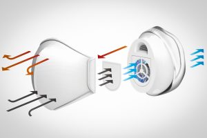 Ce masque N95 alimenté par un ventilateur peut surcharger votre masque en tissu habituel avec une double filtration et une respiration facile