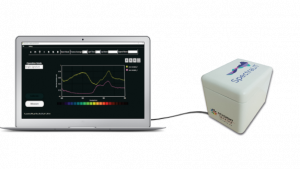 La start-up MediCircle lance en Inde un test rapide de COVID-19 alimenté par l'intelligence artificielle.